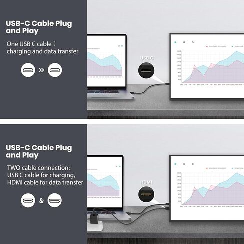13.3inch OLED Portable Monitor for Laptop, Anti-Glare Ultra-Slim Gaming Monitor,1080P FHD HDR USB-C HDMI Plug&Play External Monitor for Laptop Mac PC Phone Switch PS4/5 Xbox in Saudi Arabia