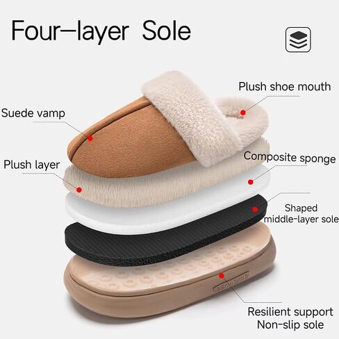 Slippers for Women Suede Womens Slippers, House Slippers for Woman Non-slip House Shoes, Slippers for Women Indoor and Outdoor Fuzzy Slippers Women with Memory Foam in Saudi Arabia