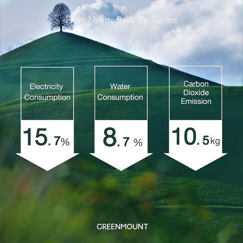 قبعة GreenMount للجنسين من الكشمير السميكة، قبعة شتوية دافئة ناعمة ومضلعة للرجال والنساء in Kuwait