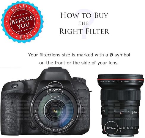 Tronixpro 62mm UV Protection Filter – HD Clear Digital Lens Protector for DSLR Camera, Reduces Glare & Ghosting in Saudi Arabia