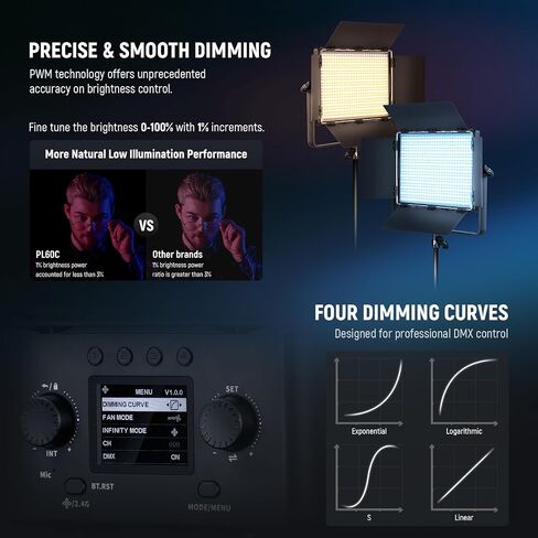 NEEWER 2 Pack RGB1200 LED Video Light مع التحكم APP/2.4G، مجموعة إضاءة فيديو تصوير فوتوغرافي 60 وات مع حامل وحقيبة، 22000Lux@0.5m/1% تعتيم دقيق/360 درجة RGB/ CRI97+/TLCI98+/2500K-8500K/18 تأثيرات in Kuwait