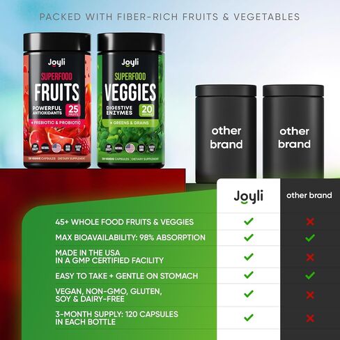 Fruits and Veggies Supplement - High Fiber Supplement for Immunity, Gut & Energy - Super Reds & Super Greens Supplements with Marshmallow Root - 240 Reds and Super Greens Powder Superfood Capsules in Saudi Arabia