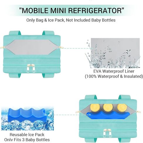 PIIOSER Wearable Breast Pump Bag with Ice Pack, Compatible with Wearable Breast Pumps & Accessories - Portable Pumps Carrying Case for Nursing & Working Moms, Black in Kuwait