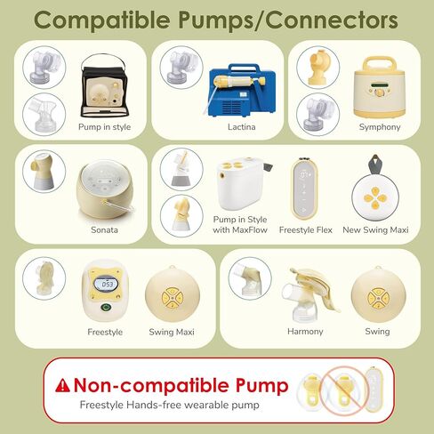 Maymom MyFit Crater Series 10 mm Two-Piece Design Small Breastshield Compatible with Medela Breast Pumps; Not Original Medela Pump Parts; Replace Medela Shields; Fit MaxFlow Flex Connector; 2pc in Kuwait