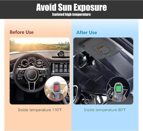 مظلة شمسية للزجاج الأمامي للسيارة من gunhunt Pack-1، حاجب شمس عاكس قابل للطي باللون الفضي، غطاء واقي من الشمس للنافذة الأمامية، عالمي لسيارات الدفع الرباعي والأشعة فوق البنفسجية وحامي داخلي من حرارة الشمس (51.1 بوصة × 23.6 بوصة) in Kuwait