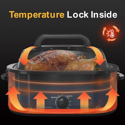 30Qt Electric Roaster Oven, with Self-Basting Lid, Removable Pan, Cool-Touch Handles, 1450W Stainless Steel Turkey Roaster Oven, Blue in Saudi Arabia