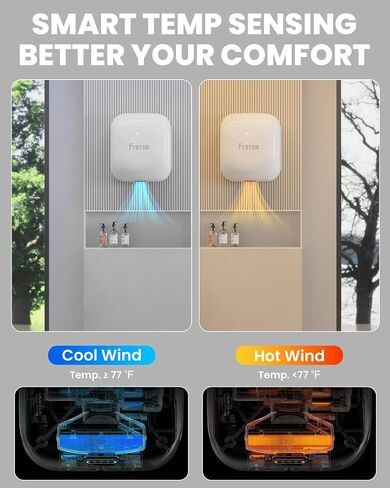 1400W Commercial Hand Dryers, Automatic High Speed Hand Dryer Machine with Auto-Infrared Sensor&Smart Temp Control, Air Wiper Compact Hand Dryer for Home, Bathrooms, Restaurants, Hotels, Black in Saudi Arabia