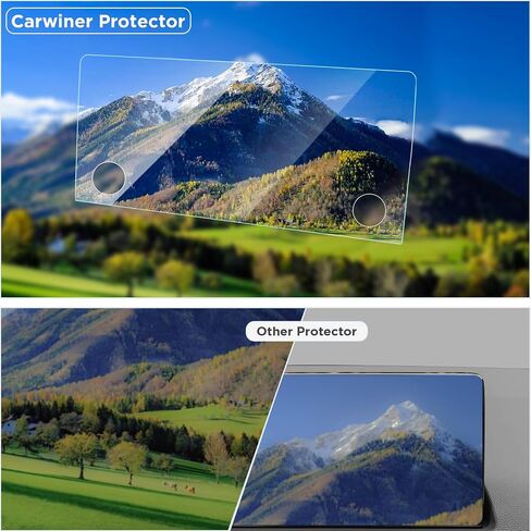 Carwiner Matte Screen Protector Compatible with Tesla Model 3 Model Y 15" Center Control Touch Screen Car Navigation Tempered Glass Accessories 9H Anti-Glare Anti-Fingerprint in Saudi Arabia