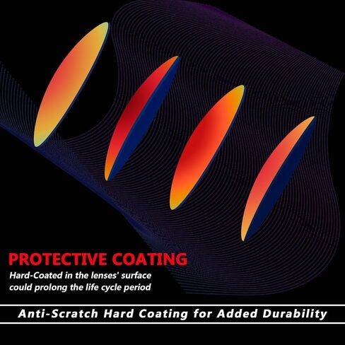 Galvanic Replacement Lenses for Ray-Ban RB4175 57mm Sunglasses - Multiple Choices in Saudi Arabia