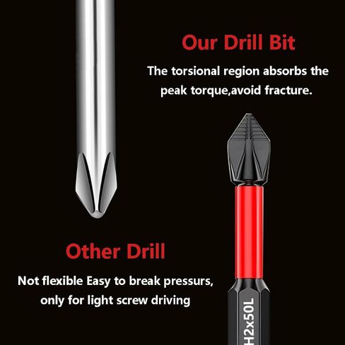 20PCS 1/4 Inch Hex Shank Magnetic Phillips Head Screwdriver Bits, S2 Alloy Steel Anti Slip Drill Bits for Electric Hand Screwdrivers Tool (PH2 x 25mm / 1") in Saudi Arabia