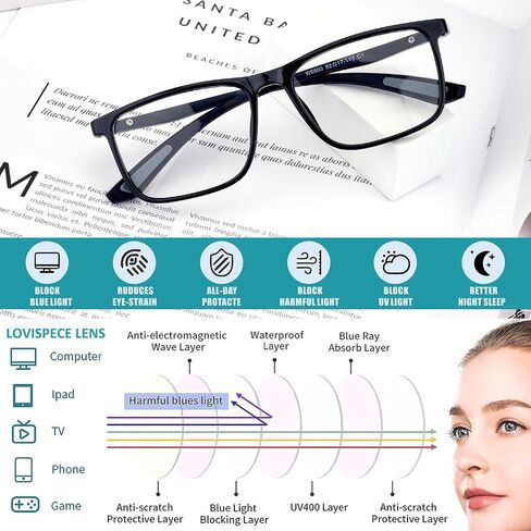 Distance Nearsighted Glasses For Men,Near Sighted Vision Driving Women Eyeglasses, See Farsighted Myopia TR90 Frame in Saudi Arabia
