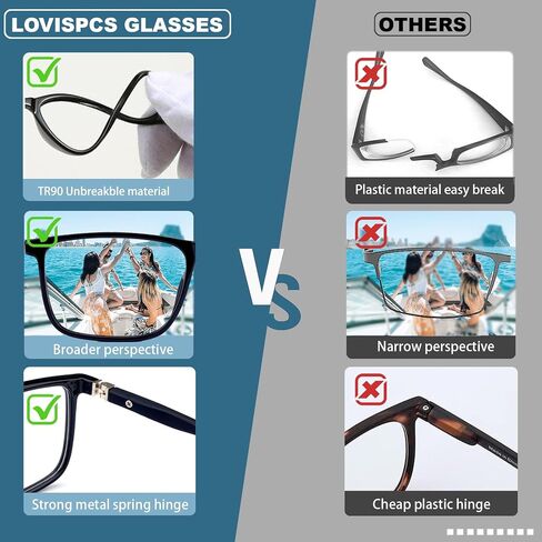 Distance Nearsighted Glasses For Men,Near Sighted Vision Driving Women Eyeglasses, See Farsighted Myopia TR90 Frame in Saudi Arabia