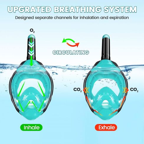 Snorkel Mask, Full Face Snorkel Mask,Snorkeling Gear for Adults Kids,Diving Mask, Mask and Snorkel,180 Degree Panoramic View Anti-Leak Anti-Fog in Saudi Arabia