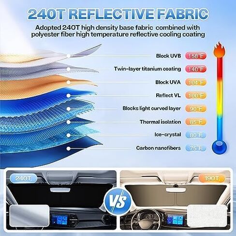T TGBROS Privacy Sunshade Custom Fit for 2024 2025 Subaru Crosstrek Accessories الزجاج الأمامي الجانبي النافذة الخلفية مجموعة كاملة من ظلال الشمس للسيارة كتل قابلة للطي والأشعة فوق البنفسجية تحافظ على برودة السيارة 8 قطع in Kuwait