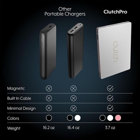 Clutch Pro – World's Thinnest Portable Charger – USB-C Power Bank 5000mAh – Magnetic Built-in Cable – TSA Approved Travel Charger – iPhone 15/16/17 & Android – Black in Saudi Arabia