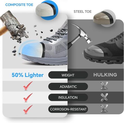 Furuian Composite Toe Shoes for Men Lightweight Composite Work Shoes Safety Shoes Not Steel Toe Sneakers Breathable Composite Toe Sneakers for Men Indestructible Safety Shoes for Men Black in Saudi Arabia