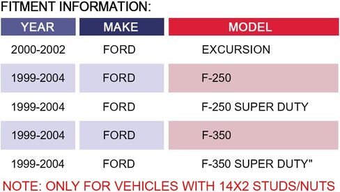 MAYASAF Wheel Spacers [2" Thick, 4 Pack, 8 Lugs] for Ford 1999-04 F-250/ F-250 Super Duty/F-350/F-350 Super Duty, 2000-02 Excursion, 8x6.63 Bolt Pattern, 125mm Hub Bore, 14x2 Studs in Saudi Arabia