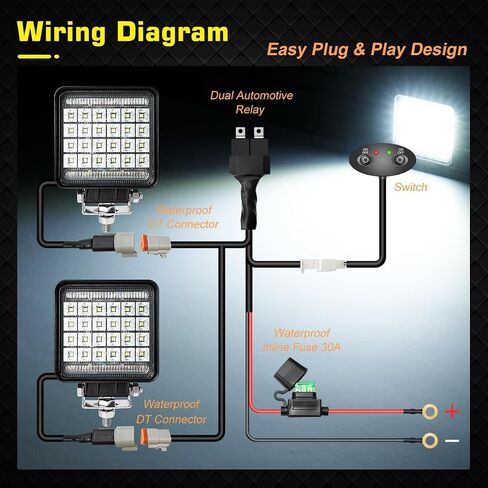 High-end Amber & White LED Pod Lights, 2 Pack 4.5inch Square Light Pods with Wiring Harness, 3 Mode Spot Flood Combo Offroad LED Work Lights 4x4, Strobe Fog Light for Truck Car ATV UTV Boat 12V in Saudi Arabia