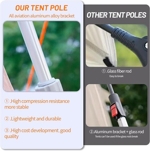 Family Tent Cabin Tent for Camping, 4-6 Person Tent Camping Tent Portable for Outdoor Camping Beach in Saudi Arabia