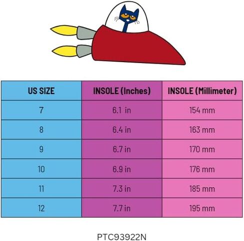 أحذية رياضية Josmo Pete The Cat Hightop - أحذية تنس رياضية خفيفة الوزن للأطفال الأولاد والبنات من القماش الانزلاقي (طفل صغير/طفل صغير) in Kuwait