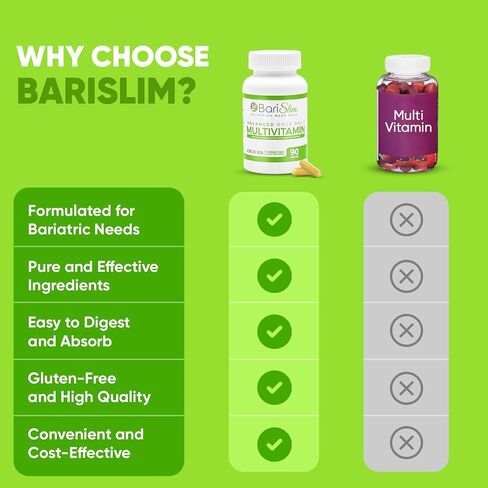 كبسولة BariSlim المتقدمة مرة واحدة يوميًا لعلاج السمنة - 45 مجم من الحديد - فيتامين لعلاج السمنة لجراحة ما بعد السمنة بما في ذلك تجاوز المعدة وتكميم المعدة | العرض لمدة 90 يومًا in Saudi Arabia