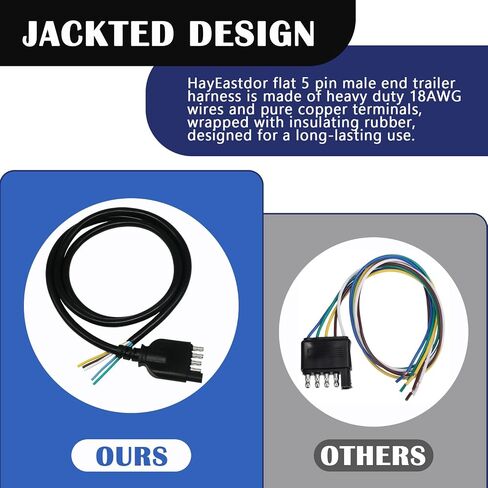 4 دبوس موصل للمقطورة 5FT 18AWG مقطورة الأسلاك تسخير 4 طريقة الثقيلة جاكت تمديد كابل 4 طريقة مقطورة التوصيل عدة in Saudi Arabia
