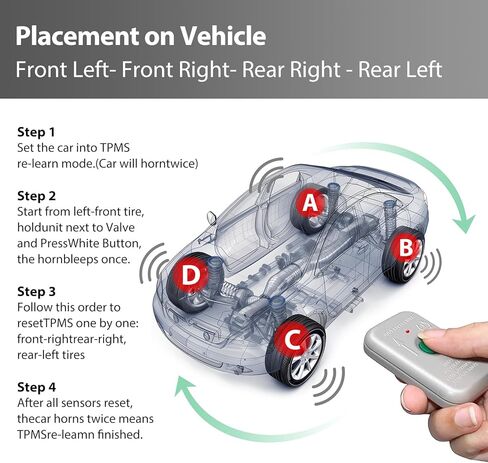 أداة إعادة ضبط VXDAS TPMS لأداة إعادة ضبط جهاز استشعار ضغط الإطارات Ford متوافقة مع F-150، Mazda، Lincoln، Mercury - إصدار 2023 (8C2Z-1A203-A) in Kuwait