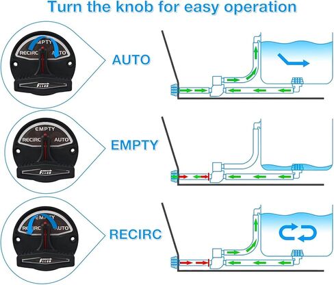RK3-BW مشغل مفتاح الصمام لنظام التحكم Livewell كابل قوارب سكيتر قوارب الحارس 5900006 in Kuwait