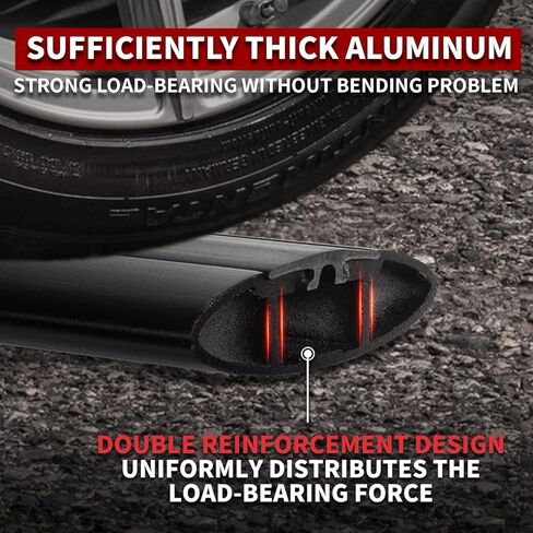 KitsPro 260 رطل قضبان متقاطعة لرف السقف لـ 2016-2019 Ford Explorer (تناسب فقط القضبان الجانبية المرتفعة في المصنع)، قضيب عرضي للشحن من الألومنيوم عالي التحمل باللون الأسود غير اللامع in Kuwait