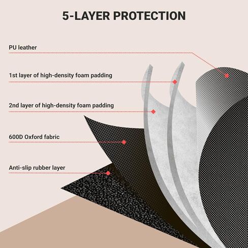 Kick Mat Back Seat Protector - Car Back Seat Cover for Kids Feet - Waterproof & Sturdy Protector for Upholstery from Dirt, Mud, Scratches and Stain (White) in Saudi Arabia