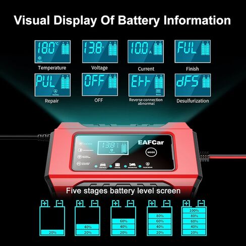 Car Battery Charger 4-Amp, 12V Battery Charger Automotive, Trickle Charger for Car Battery - Smart Fully Battery Maintainer with Temperature Compensation and LCD Display(Black) in Saudi Arabia