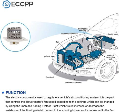 ECCPP Heater Blower Motor Fan Resistor Air Conditioning Replacement Parts Fit for 1997-2001 for Jeep Cherokee /1997-2001 for Jeep TJ /1997-2001 for Jeep Wrangler in Saudi Arabia