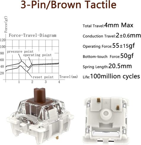 Gateron G Pro 3.0 Blue Switches for Mechanical Keyboard,3-Pin 60gf Clicky/Pre-Lubed/Pin-Enhanced Switches(108pcs,Blue,3-Pin) in Kuwait