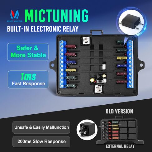MICTUNING P1B 12 Gang Switch Panel, Multifunction Toggle Momentary Flash Strobe Pulsed with Backlight Off Toggle Switch Pod On-Off Circuit Control Relay Box for Car Truck ATV Off Road Marine, Green in Saudi Arabia