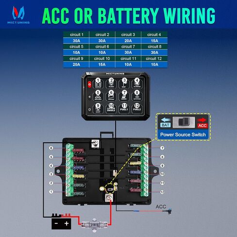 MICTUNING P1B 12 Gang Switch Panel, Multifunction Toggle Momentary Flash Strobe Pulsed with Backlight Off Toggle Switch Pod On-Off Circuit Control Relay Box for Car Truck ATV Off Road Marine, Green in Saudi Arabia