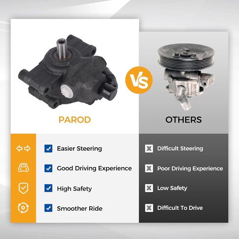 Power Steering Pump Fit for 2010 Ford Expedition,2009-2010 F-150/Lobo, 2010 Lincoln Navigator,Replace for 9L3Z3A674C in Saudi Arabia