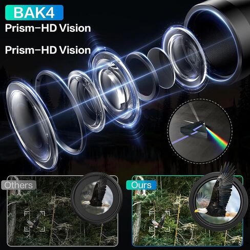 12x25 Binoculars with Clear Low Night Version for Adults and Kids,Large Eyepiece Waterproof Binocular Easy Focus Small Binoculars Wide Field of View & Long Eye Relief for Bird Watching,Hiking,Concert in Saudi Arabia