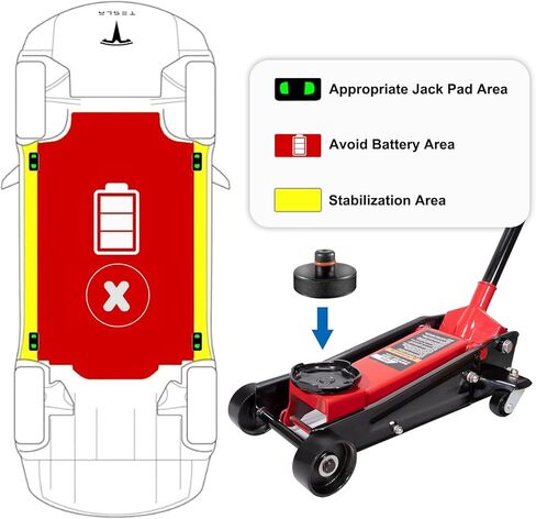 وسادة رفع الرافعة لطراز تيسلا 3/Y/S/X، 2016-2024 أداة محول وسادة مطاطية مطورة مع صندوق تخزين، أكياس جاك لملحقات تيسلا تحمي البطارية والهيكل (4 قطع) in Kuwait