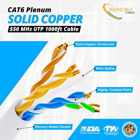 كات 6 | موصلات نحاسية صلبة 100% | 550 ميجا هرتز، 23AWG 4 أزواج، UTP | نجح اختبار محلل Fluke DTX-1800 | تم تصميمها بدقة لتحقيق أقصى قدر من الموثوقية (أسود) in Saudi Arabia