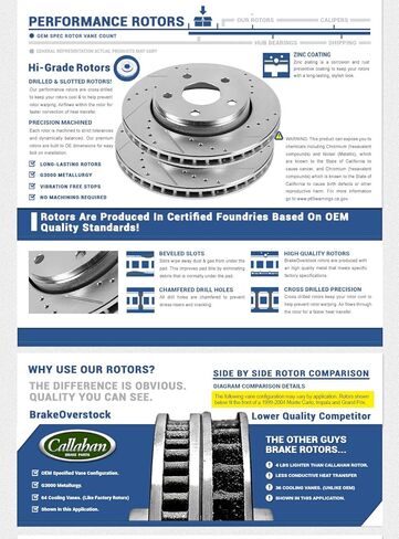 Callahan Front Brakes For 1994 1995 1996 1997 1998 1999 2000 MX5 Miata Replacement Brake Rotors in Saudi Arabia