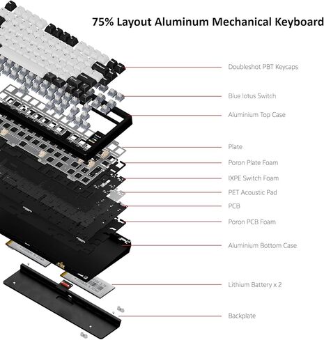 Chilkey ND75 Aluminum Keyboard 75% Percent Wireless Gaming Mechanical Keyboard with LCD Screen, Quick Assembly, BT/2.4G/USB-C, Hot Swappable Per-Key RGB Custom Keyboard for Windows, MacOS in Kuwait