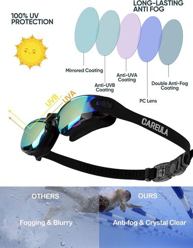 2 Pack Kids Swim Goggles, Swimming Goggles for Kids Toddler Youth 3-8/6-14, Anti-Fog Pool Goggles Child Boys Girls in Kuwait