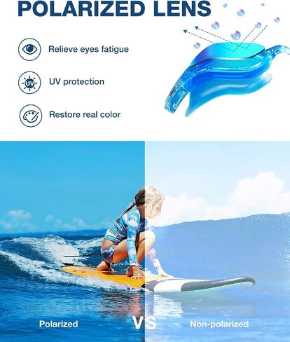 ZIONOR Kids Swim Goggles, G1MINI Polarized Swimming Goggles Comfort for Age 6-14 in Kuwait