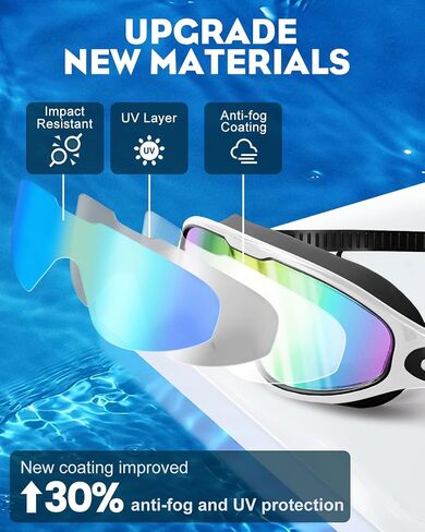 Swim Goggles 2 Pack, Wide View Anti Fog & UV Swimming Goggles, No Leaking Goggles Swimming Adult Men Women in Saudi Arabia