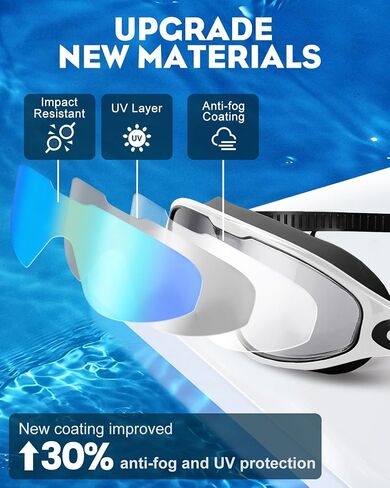 Swim Goggles 2 Pack, Wide View Anti Fog & UV Swimming Goggles, No Leaking Goggles Swimming Adult Men Women in Saudi Arabia