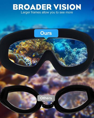 Swim Goggles 2 Pack, Wide View Anti Fog & UV Swimming Goggles, No Leaking Goggles Swimming Adult Men Women in Saudi Arabia