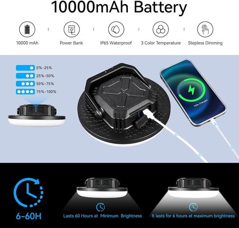 VAVOFO 42W 4000LM LED Camping Lantern Rechargeable, 10,000mAh Power Bank, 3 Lighting Modes, IP65 Waterproof Flashlight , Portable Tent Light with Magnetic Base for Emergencies & Holiday Fun! in Saudi Arabia