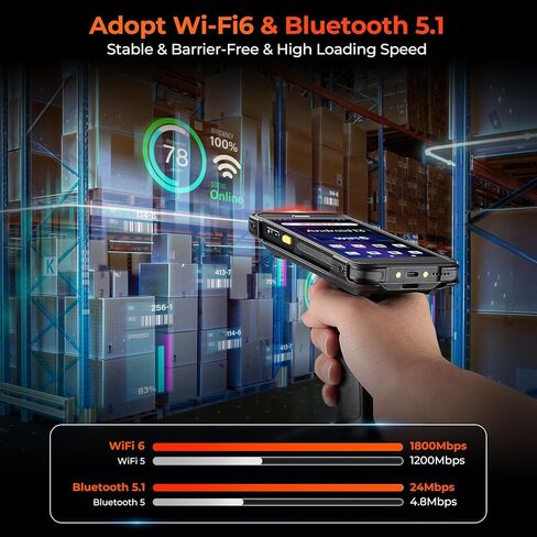 MUNBYN 2024 Android 13 Barcode Scanner with 5.5" Full Screen, Mobile Computer Handheld Wi-Fi 6, 4G LTE Wireless NFC Rugged PDA, Equip with1D 2D QR Zebra SE4710 Scanner Engine, WMS Inventory Scanner in Saudi Arabia