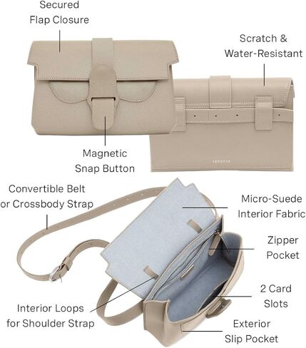 Senreve Aria Belt Bag, 100% Genuine Italian Leather Women's Handbag, Crossbody, Shoulder Bag, Sling Bag, Clutch in Saudi Arabia