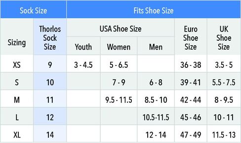 جوارب Xctu للسيدات من Thorlos رفيعة للجري بدون عرض in Kuwait